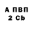 Бутират 1.4BDO danzel 69